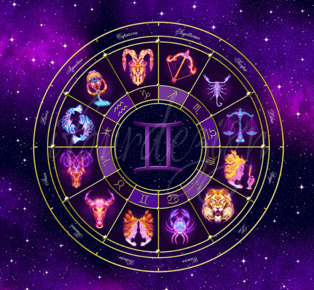 астрология знаки зодиака