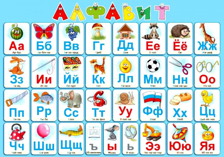 Древнерусский славянский алфавит и буквы и их значения
